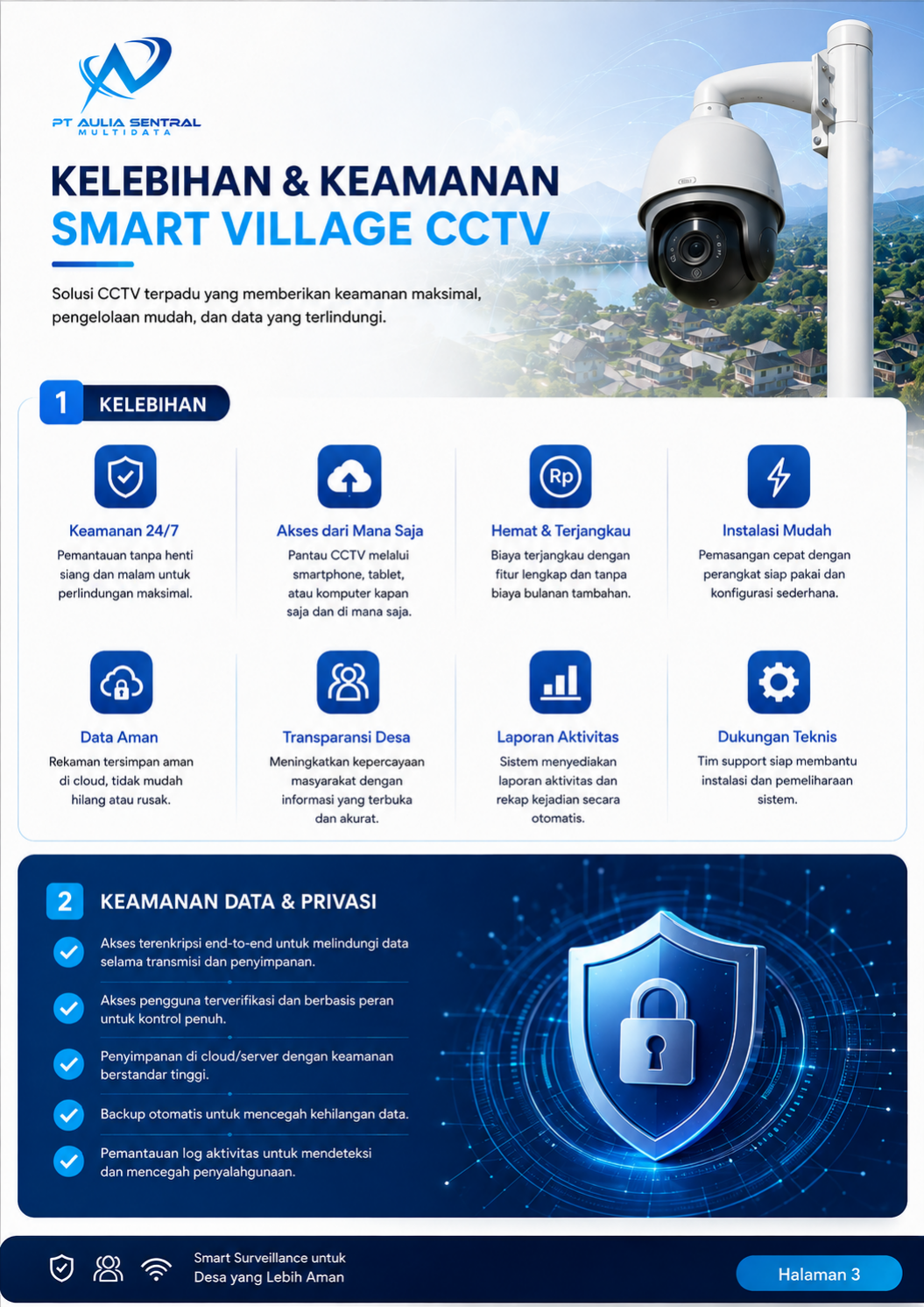 Katalog Smart Village CCTV halaman 3